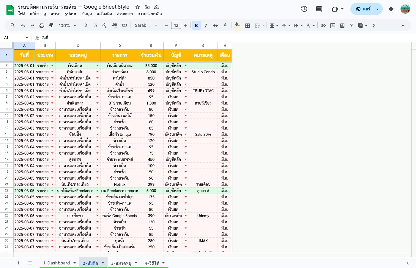 excel-formulas-common step 2