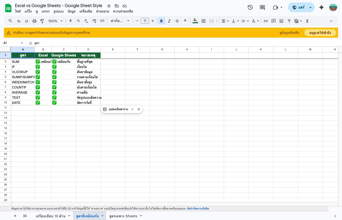 excel-google-sheets-complete-guide tab 2