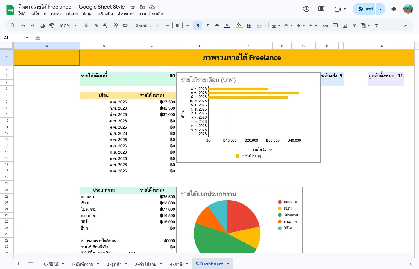 freelance-tracker-guide step 1