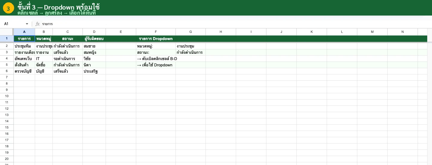 Dropdown พร้อมใช้งาน