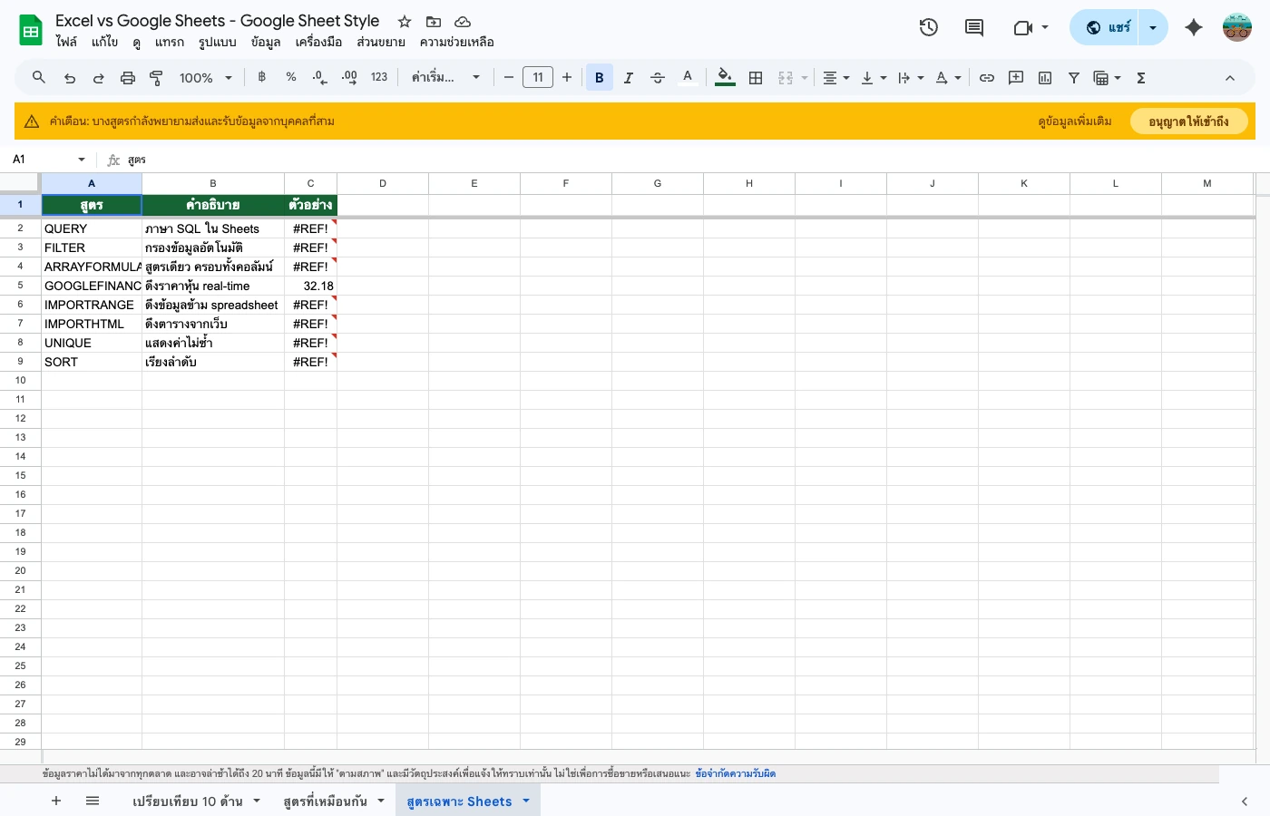 google-sheets-advantages-disadvantages tab 3