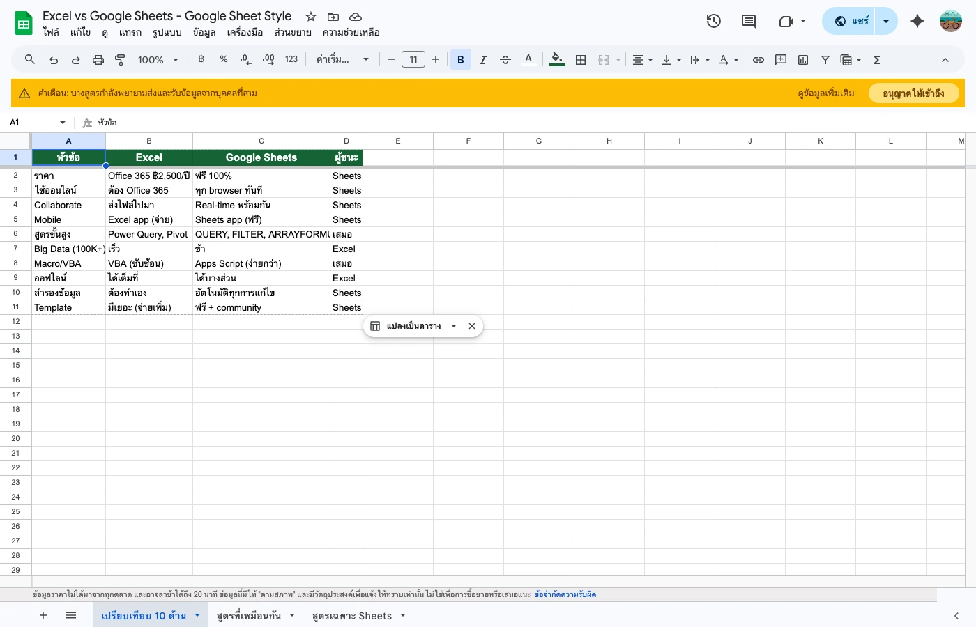 google-sheets-vs-excel tab 1